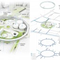 Hanking Nanyou Newtown Urban Planning Design Proposal (12) diagram 02
