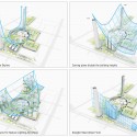 Hanking Nanyou Newtown Urban Planning Design Proposal (14) diagram 04