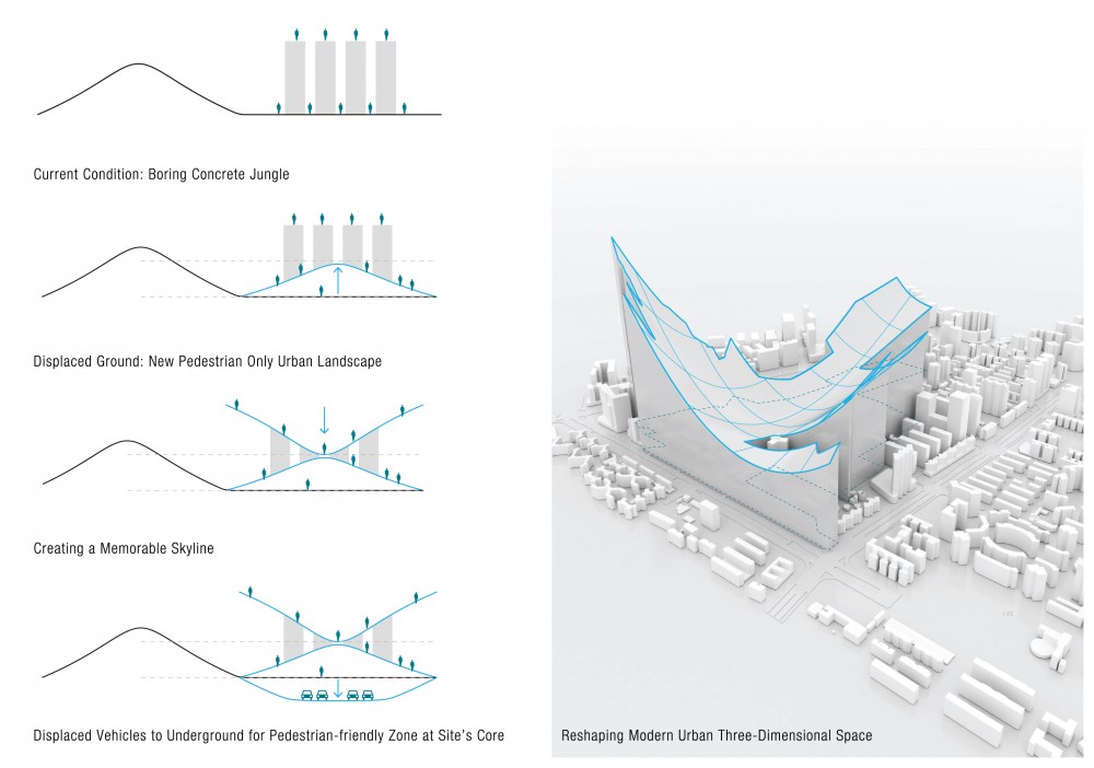 Hanking Nanyou Newtown Urban Planning Design Proposal / Jaeger and Partner Architects