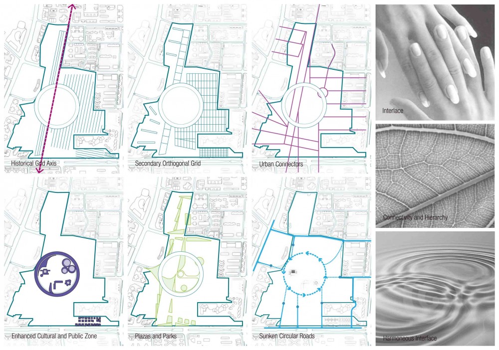 Hanking Nanyou Newtown Urban Planning Design Proposal / Jaeger and Partner Architects