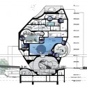Zoo Basel Ozeanium 2nd Prize Winning Proposal (7) section