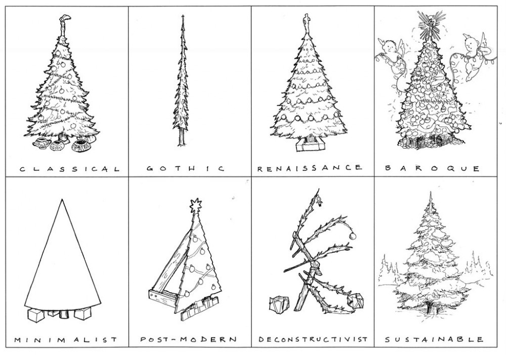 Architectural History of the Christmas Tree