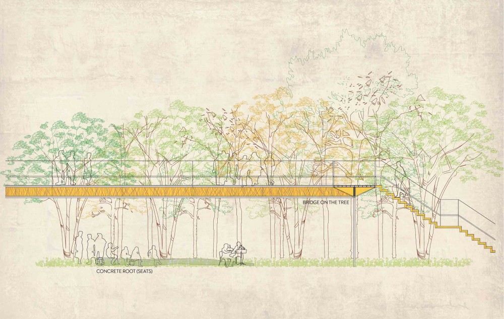 ‘The Forest’ Detroit Riverfront Competition 1st Prize Winning Entry / Hyuntek Yoon, Soobum You (Team Atelier Why)
