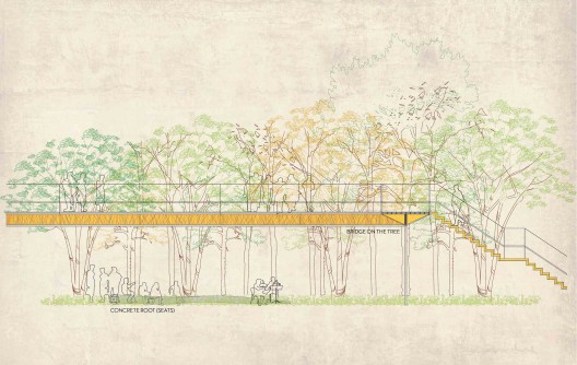 'The Forest' Detroit Riverfront Competition 1st Prize Winning Entry (9)