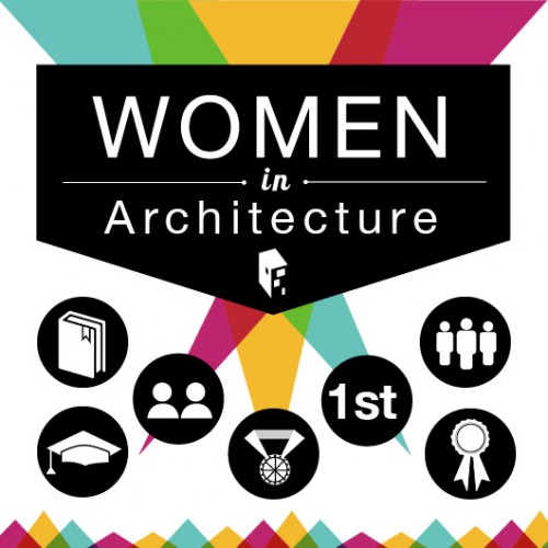 Infographic: Women in Architecture