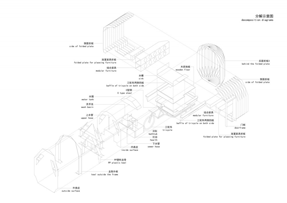 Tricycle House and Tricycle Garden / People’s Architecture Office (PAO) + People’s Industrial Design Office (PIDO)