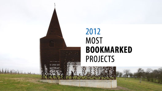 Best of 2012: Most Bookmarked Projects