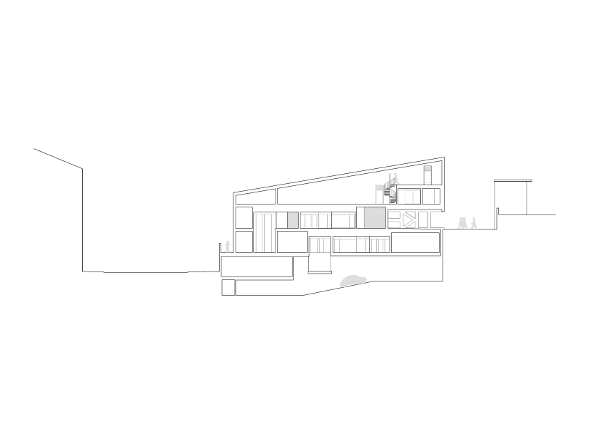 OKE / aq4 arquitectura