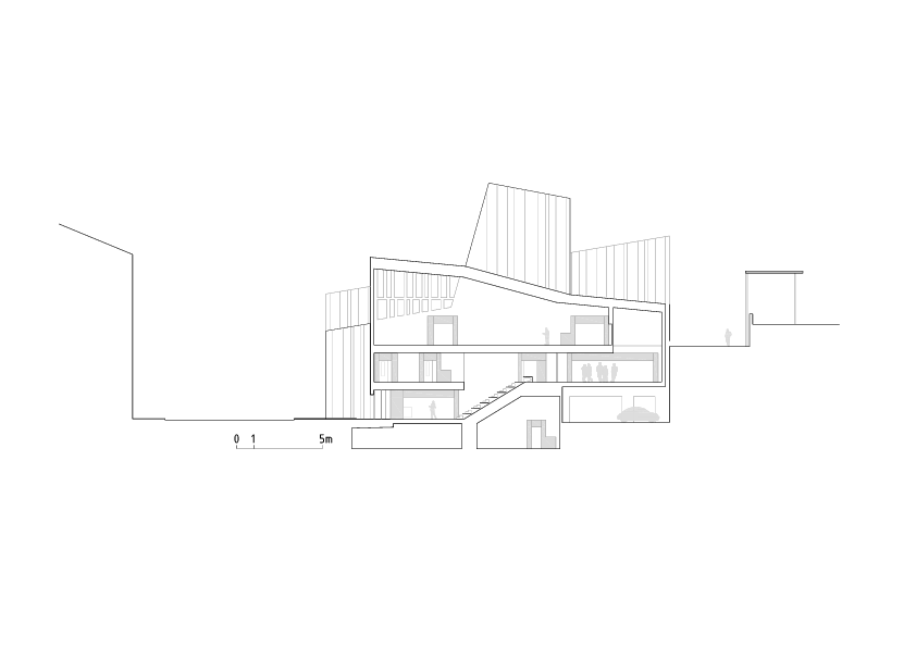 OKE / aq4 arquitectura