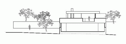 Section