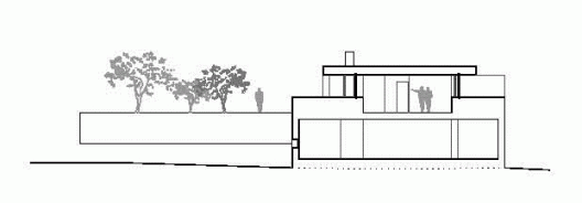 Section