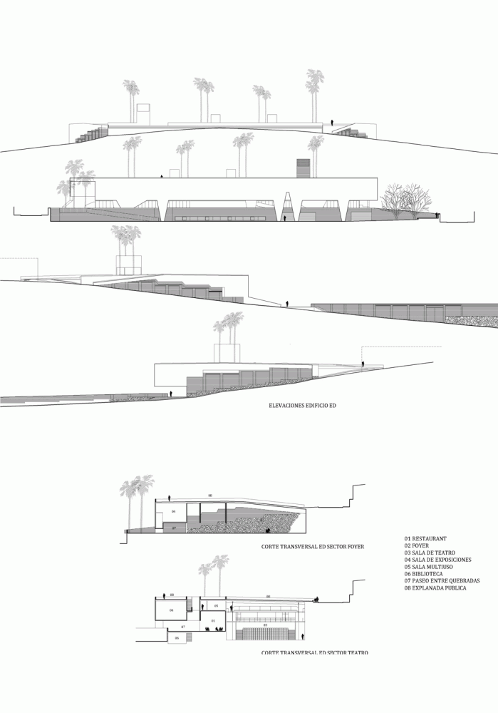 Valparaíso Cultural Park / HLPS
