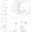 Parque Cultural Valparaíso / HLPS Plan