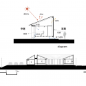 House VI / NKS Architects House VI / NKS Architects Section