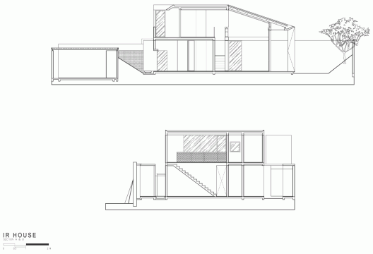 Section