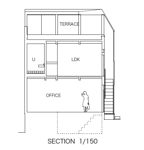 KCH / Kochi Architect’s Studio