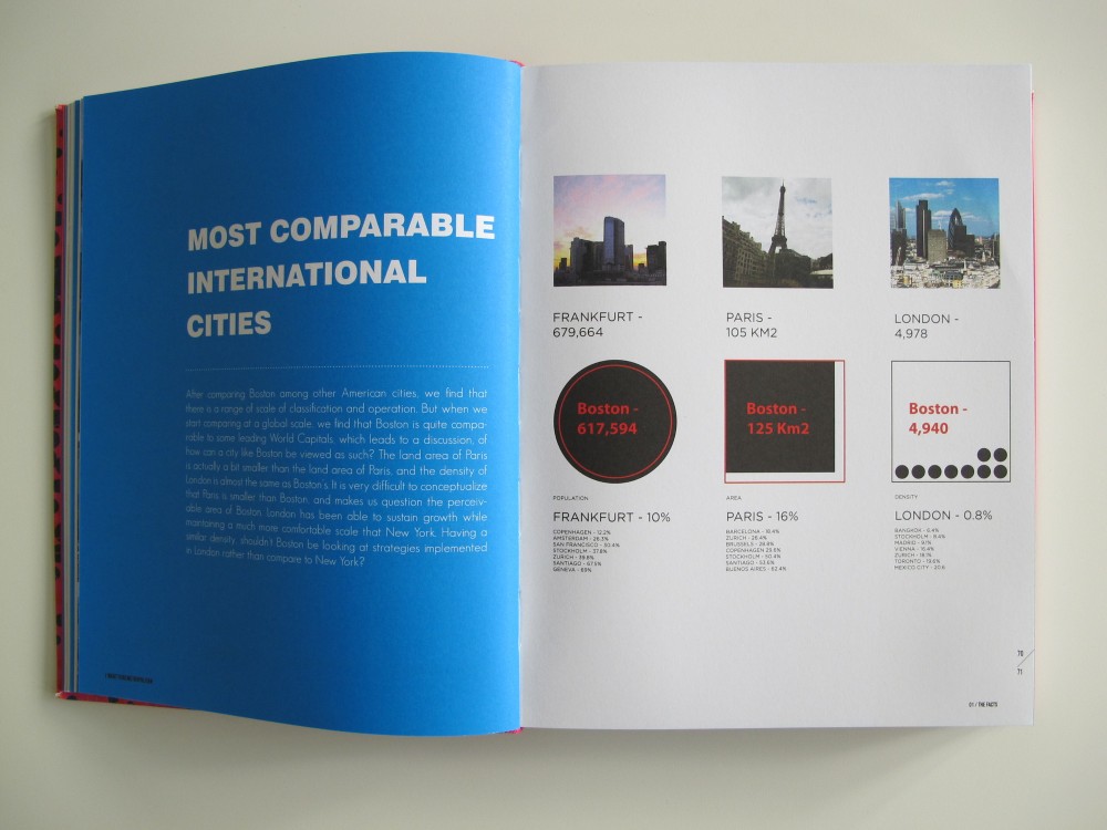 I Want to Be Metropolitan: Boston Case Study