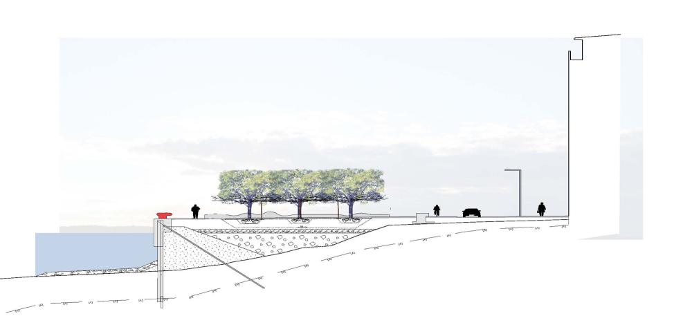 Hornsbergs Strandpark / Nyréns Arkitektkontor