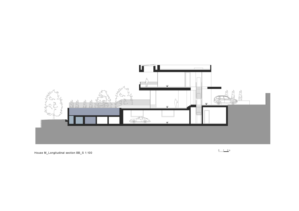 House M / monovolume architecture + design