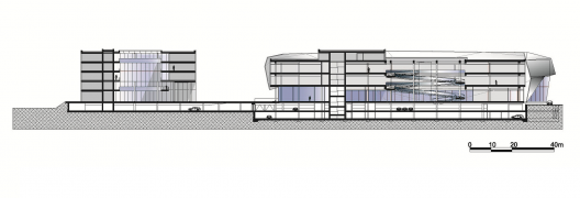 Section