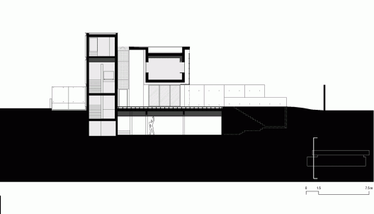 Section