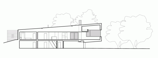 Section