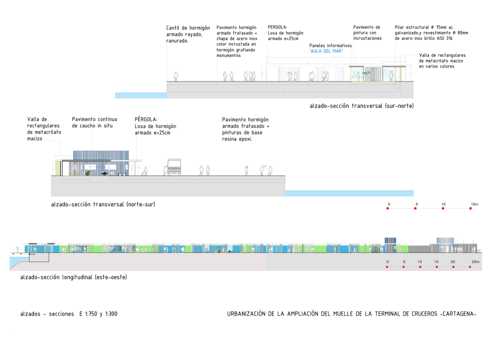 Development of Cruise Terminal Extension Project / Martín Lejarraga
