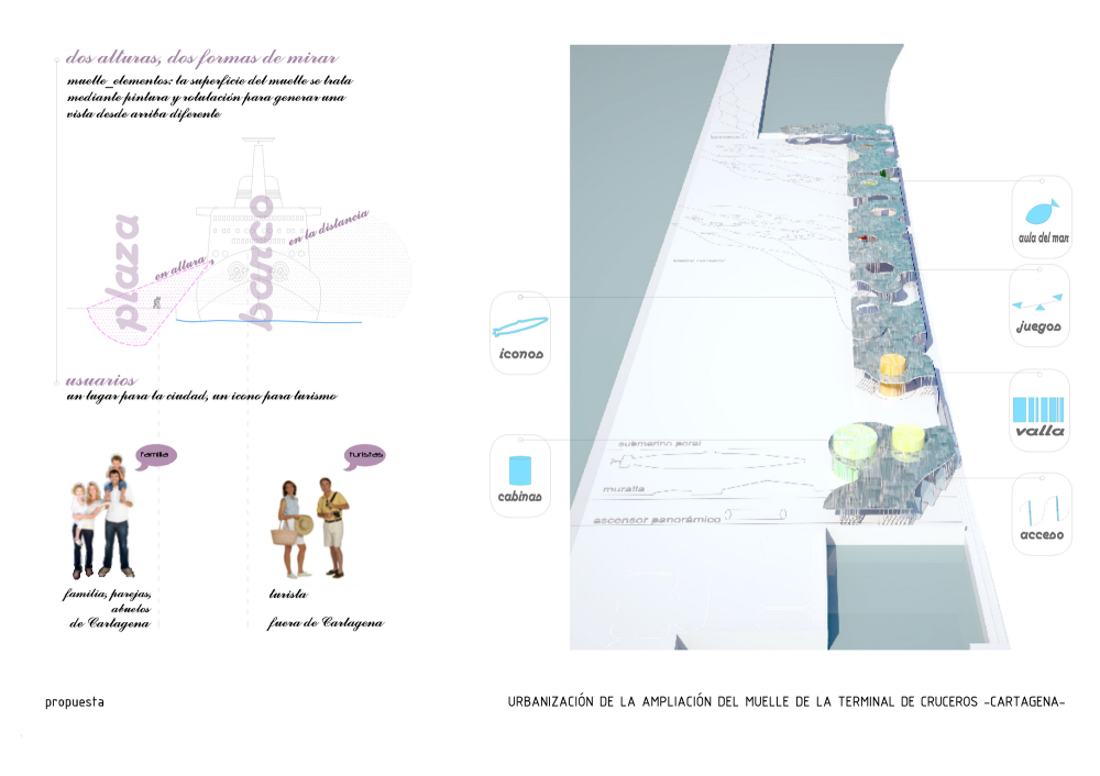 Development of Cruise Terminal Extension Project / Martín Lejarraga
