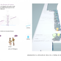 Urbanización Del Muelle De La Terminal De Cruceros, Puerto De Cartagena / Martín Lejarraga Urbanización Del Muelle De La Terminal De Cruceros, Puerto De Cartagena / Martín Lejarraga Diagram