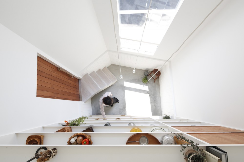 FIKA / ON design partners