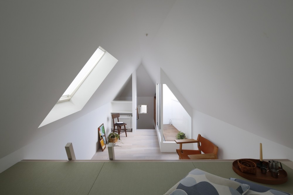 FIKA / ON design partners