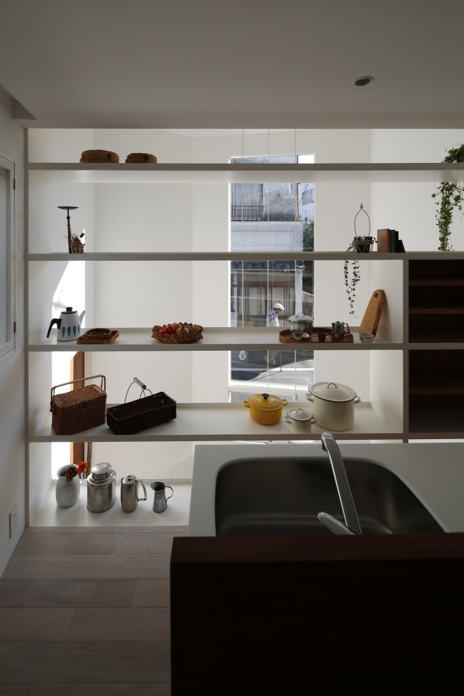 FIKA / ON design partners