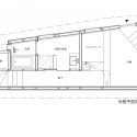 FIKA / ON design partners Plan