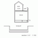 What Categorize The City And Me / ON design partners Section