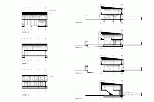 Section