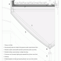 Royal Opera House Production Workshop / Nicholas Hare Architects Detail