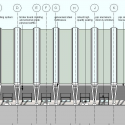 Royal Opera House Production Workshop / Nicholas Hare Architects East Elevation
