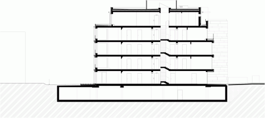 Section
