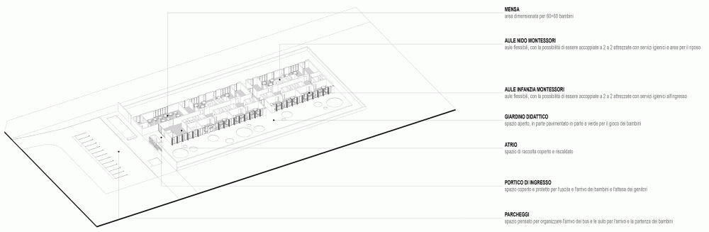 Pencil Box / Paolo Didonè, Sergio De Gioia and Fabrizio Michielon