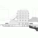 Apartamentos Para Jóvenes, Escuela Infantil Y Parque En San Sebastián / Ignacio Quemada Arquitectos West Elevation