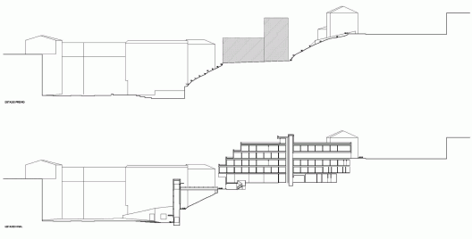 Section