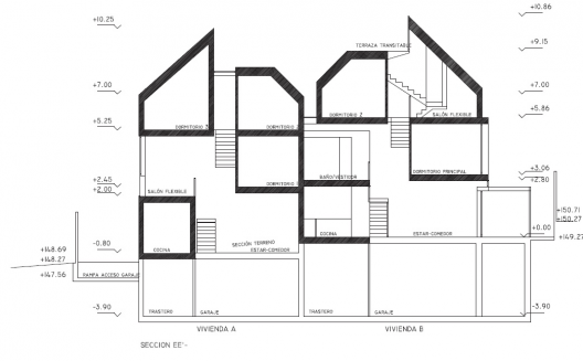 Section