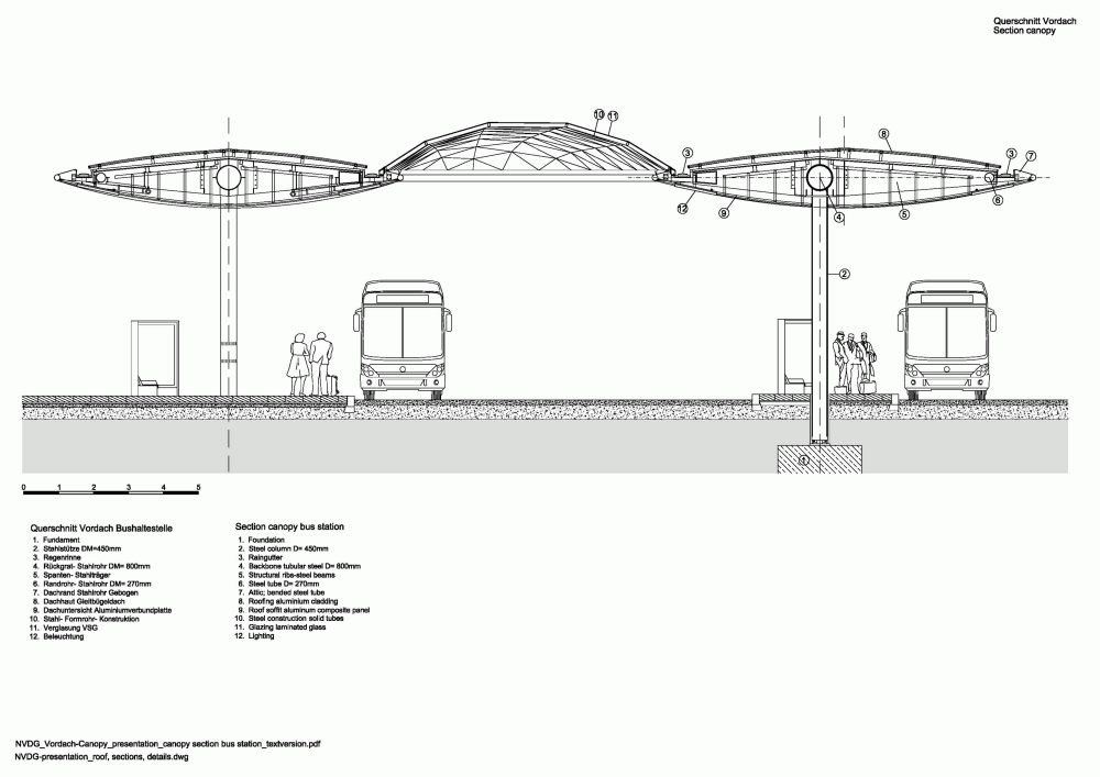 Graz Main Station Local Transport Hub / Zechner & Zechner