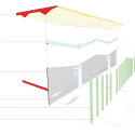 In Progress: Pulkovo Airport / Grimshaw Architects In Progress: Pulkovo Airport / Grimshaw Architects Diagram