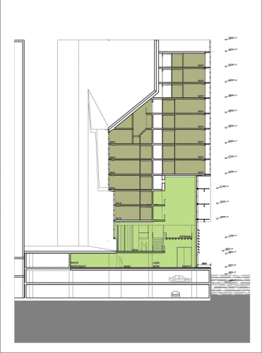 Section