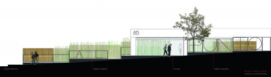 Elevation