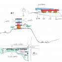 Institucion Educativa La Samaria / Campuzano Arquitectos Institucion Educativa La Samaria / Campuzano Arquitectos Sketch