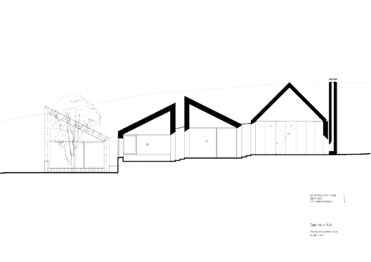 Section