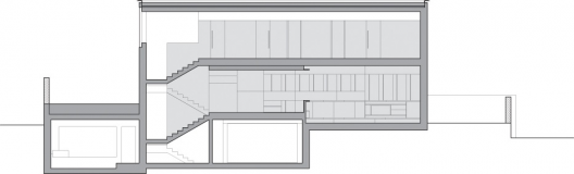 Section