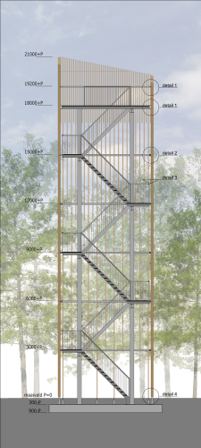 Section